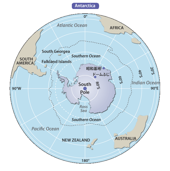 South-Pole
